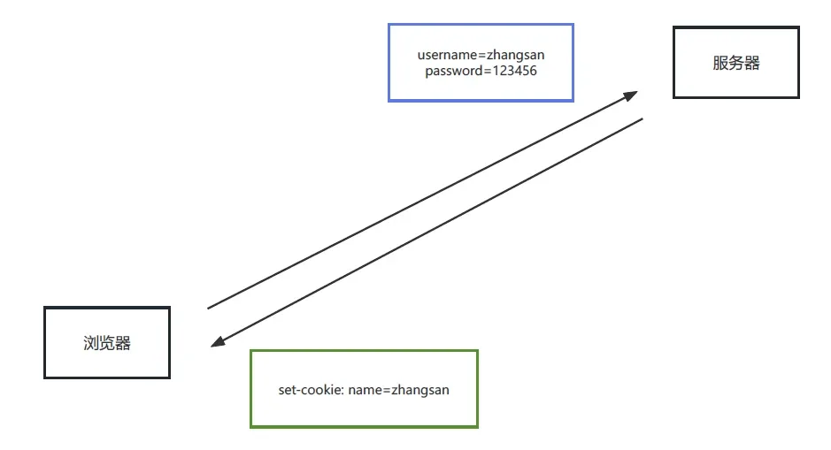 image-20230327214116490