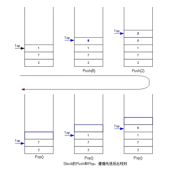 image-20221006102745956