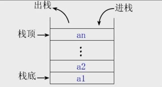 image-20221006102943824