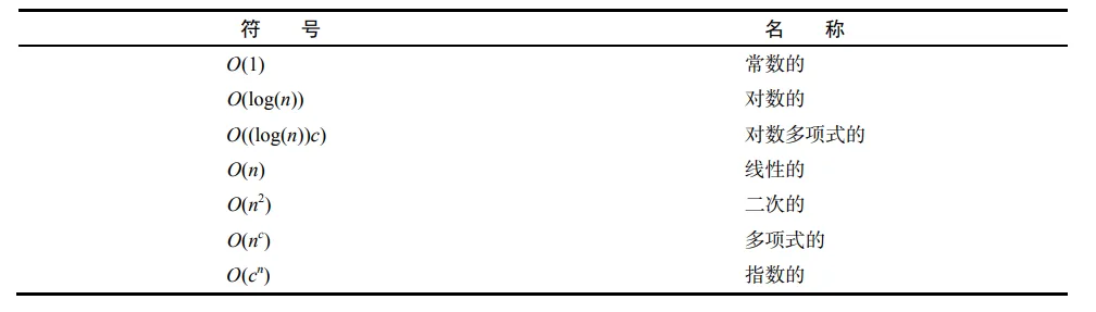 image-20221227120714635
