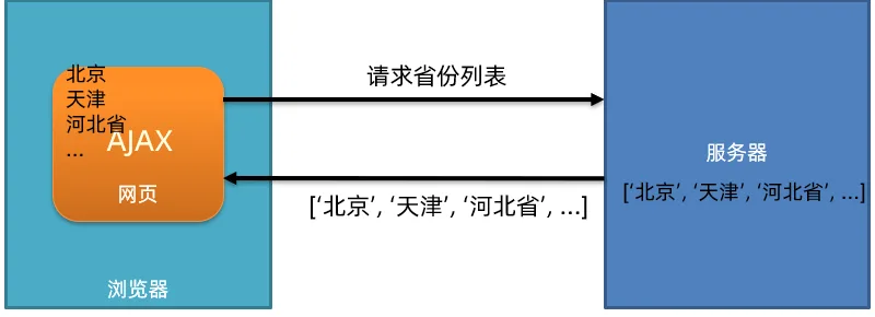 image-20230403173156484