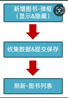 image-20230404111343653