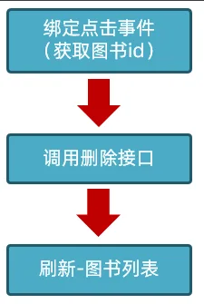image-20230404111612125