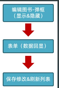 image-20230404111756655