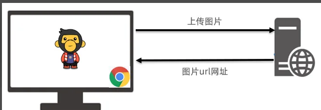 image-20230404124540629