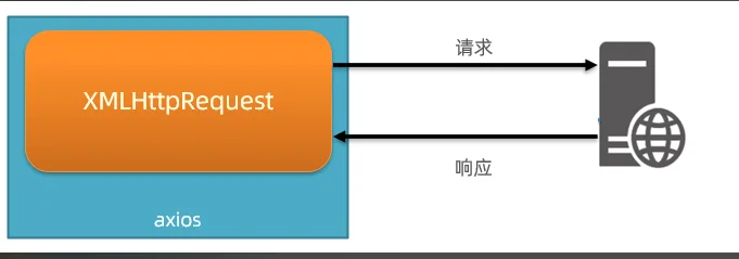 image-20230221182835545