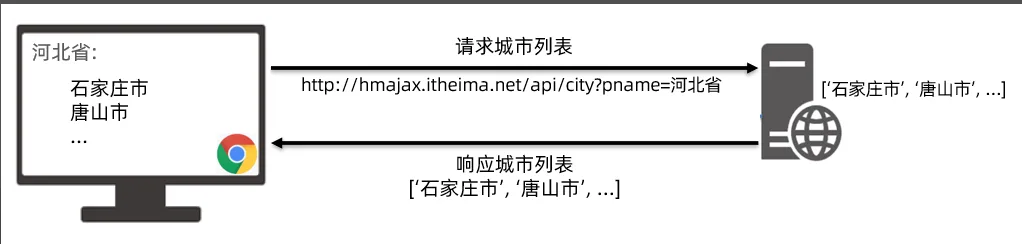 image-20230404133429378