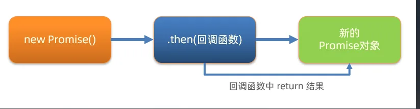 image-20230222173851738