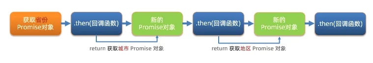 image-20230222174946534