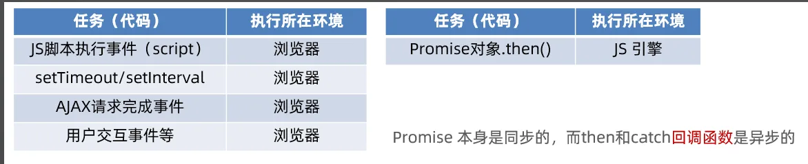 image-20230222184920343