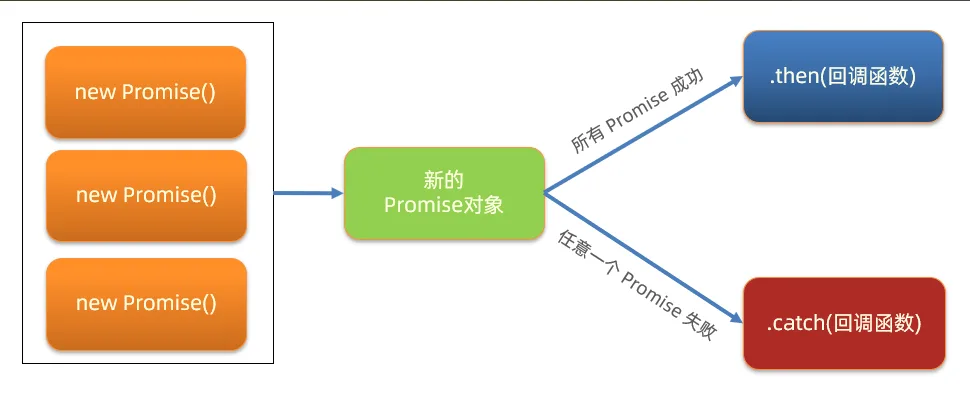 image-20230222190117045